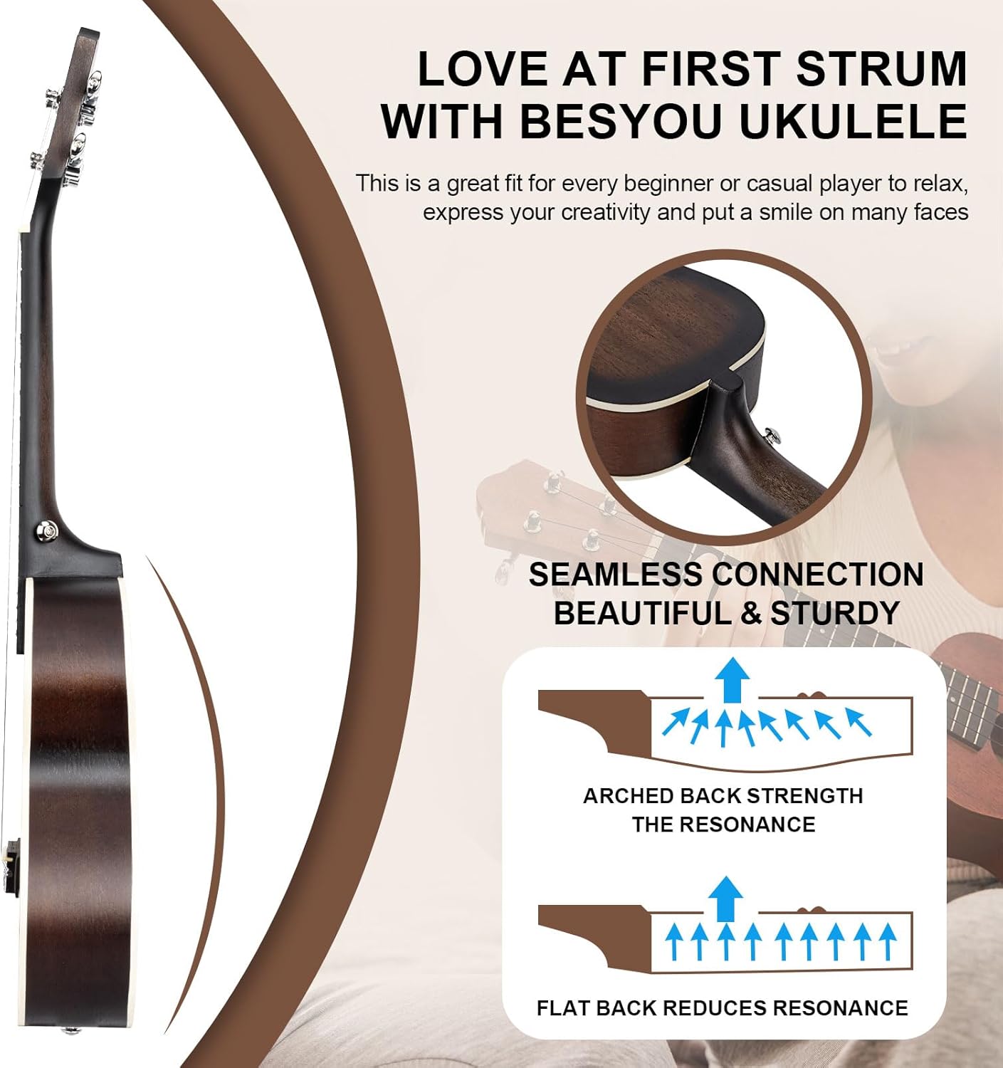 Concert Ukulele Kit 23 inch Ma - مراجعة Ukulele Beginner Kit وسعره