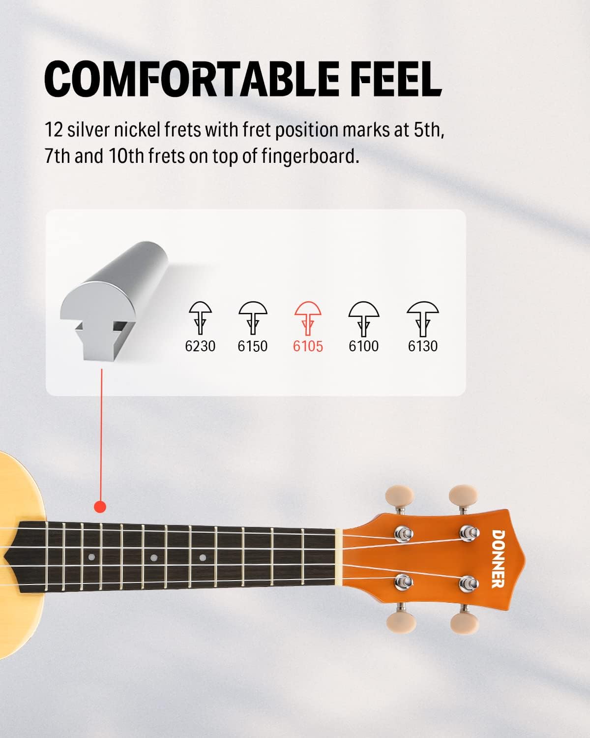21 Inch Soprano Ukulele Starte - مراجعة Ukulele Beginner Kit وسعره