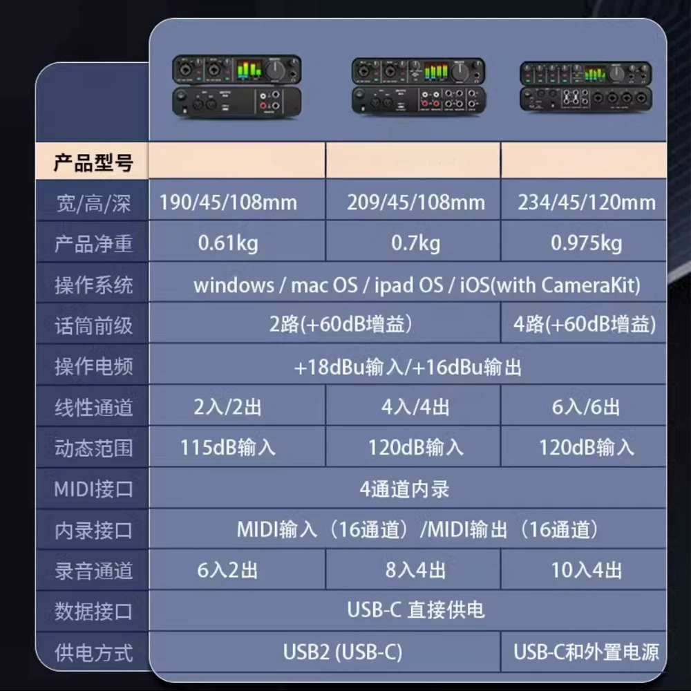 M2 M4 M6 sound card audio comp - مراجعة Music Audiobook وسعره