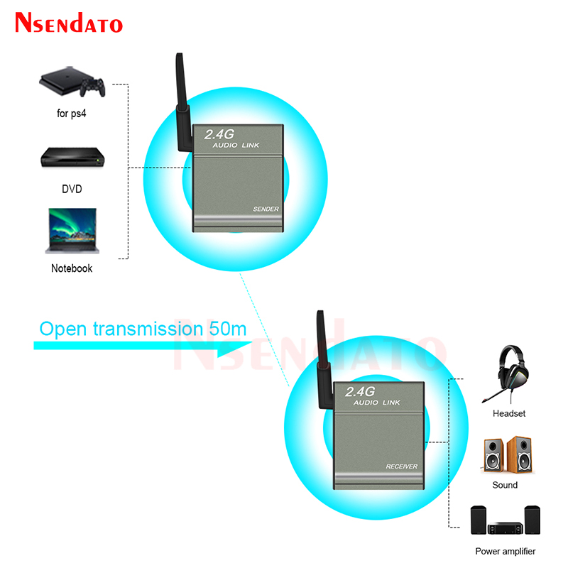 BX501 50M Universal 2.4GHz Ste - مراجعة Audio Music Link وسعره