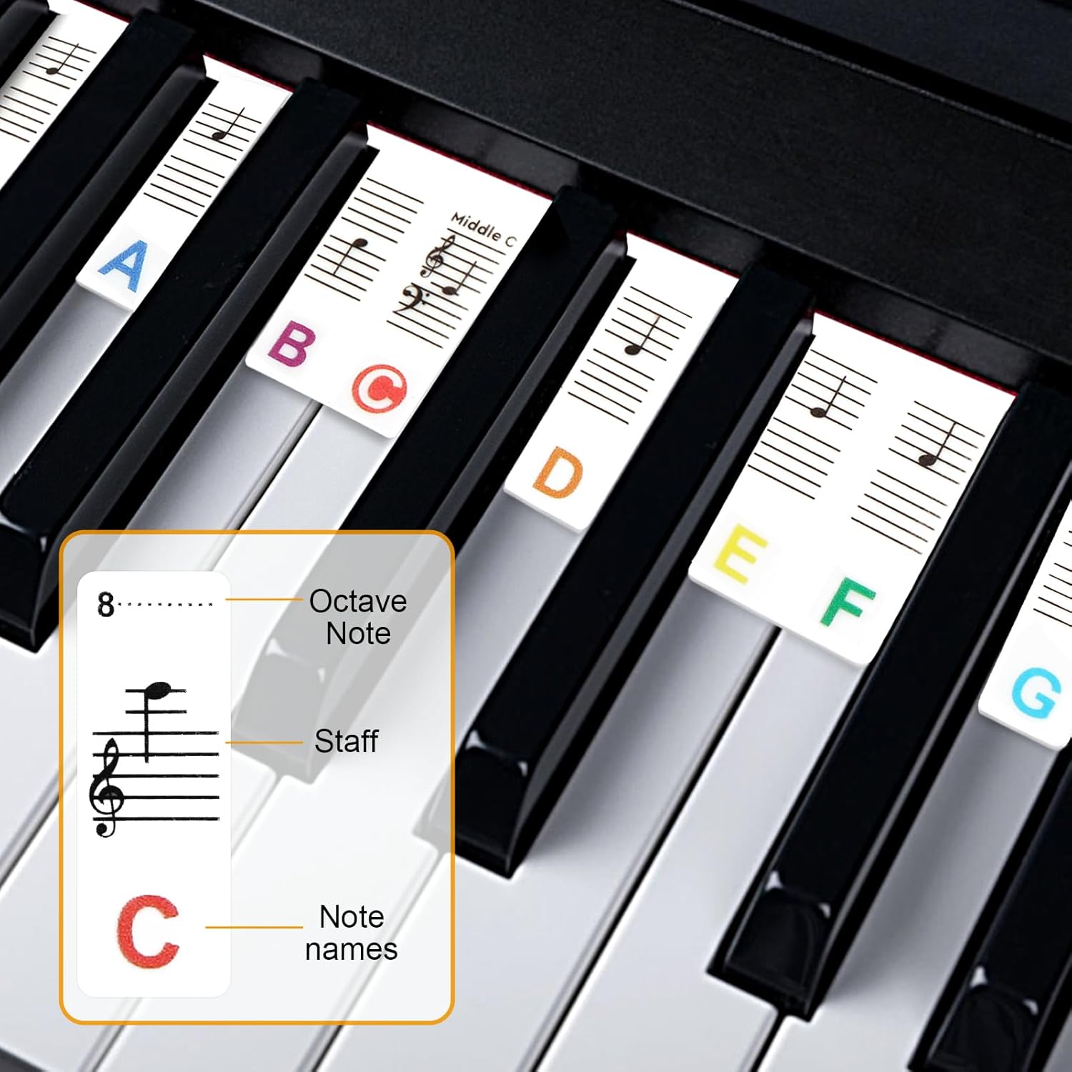Miwayer 61/88 Keys Piano Keybo - مراجعة Keyboard Piano 61 Key وسعره