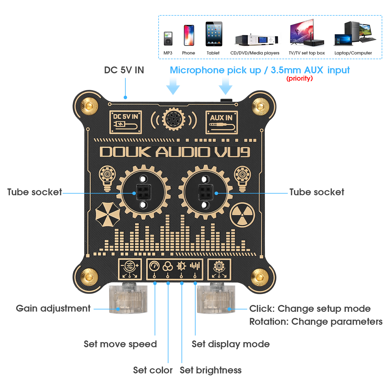 Douk Audio VU9 Pixie Tube Soun - مراجعة Audio Music Youtube وسعره